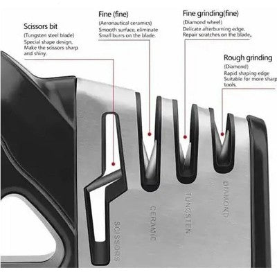 Electric Knife Sharpener – 3-Stage Diamond